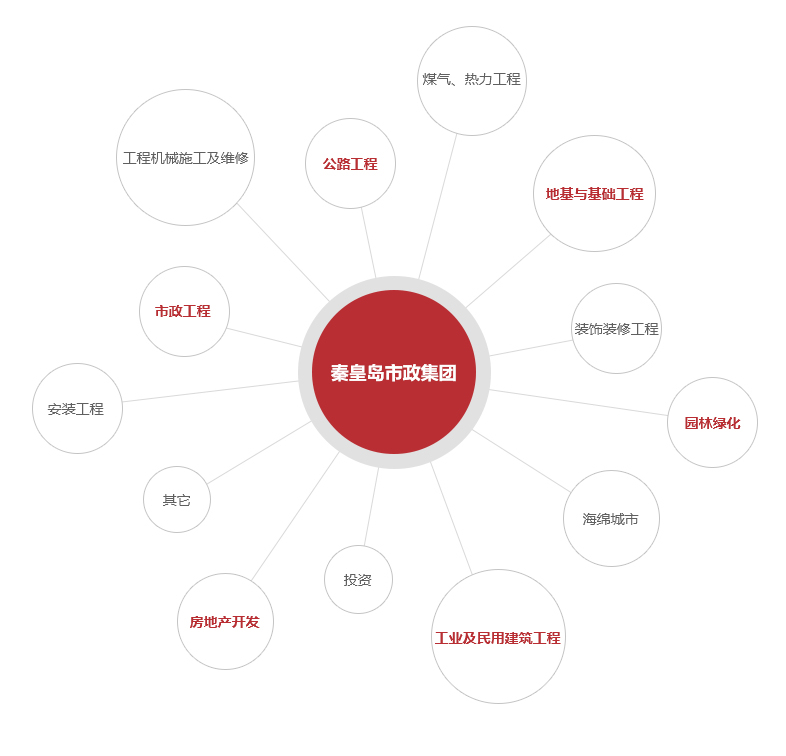 J9集团-国际站最新官网